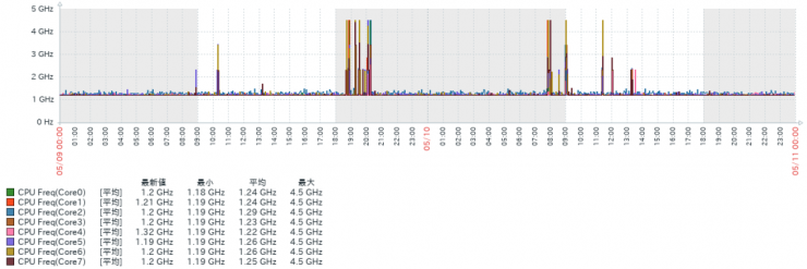 graph1.PNG